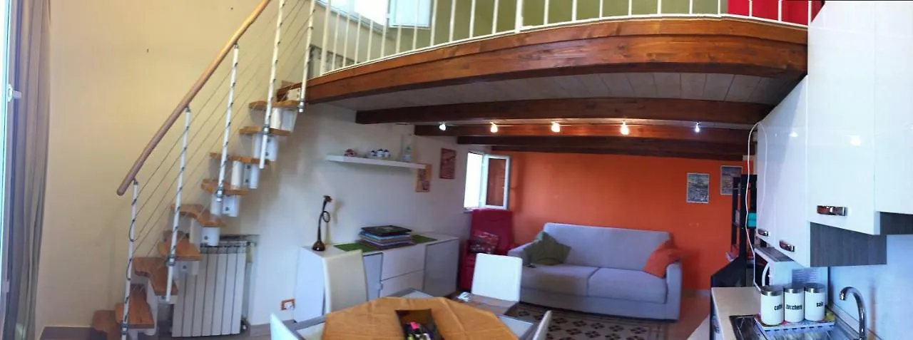 Cappuccini Loft location